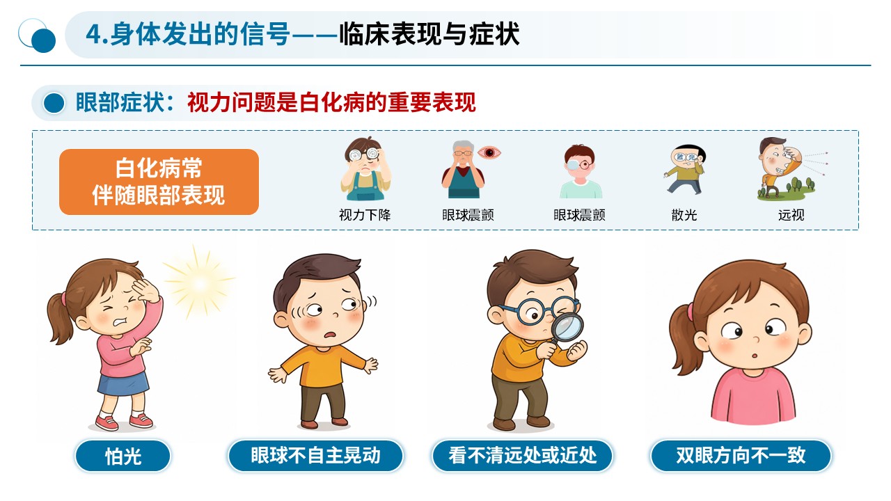 95-白化病健康科普第9页预览