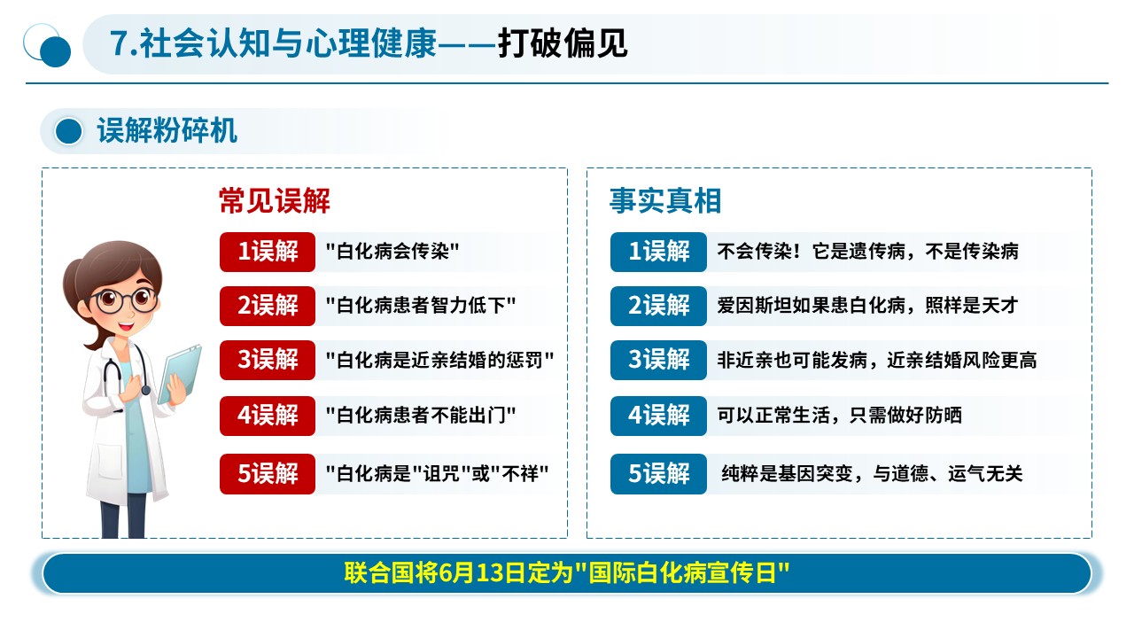 95-白化病健康科普第13页预览