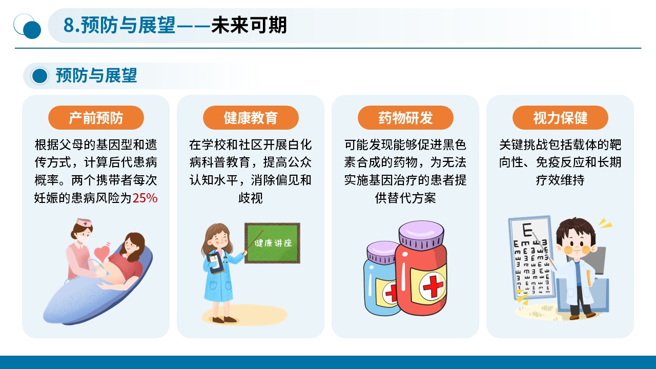 95-白化病健康科普第14页预览