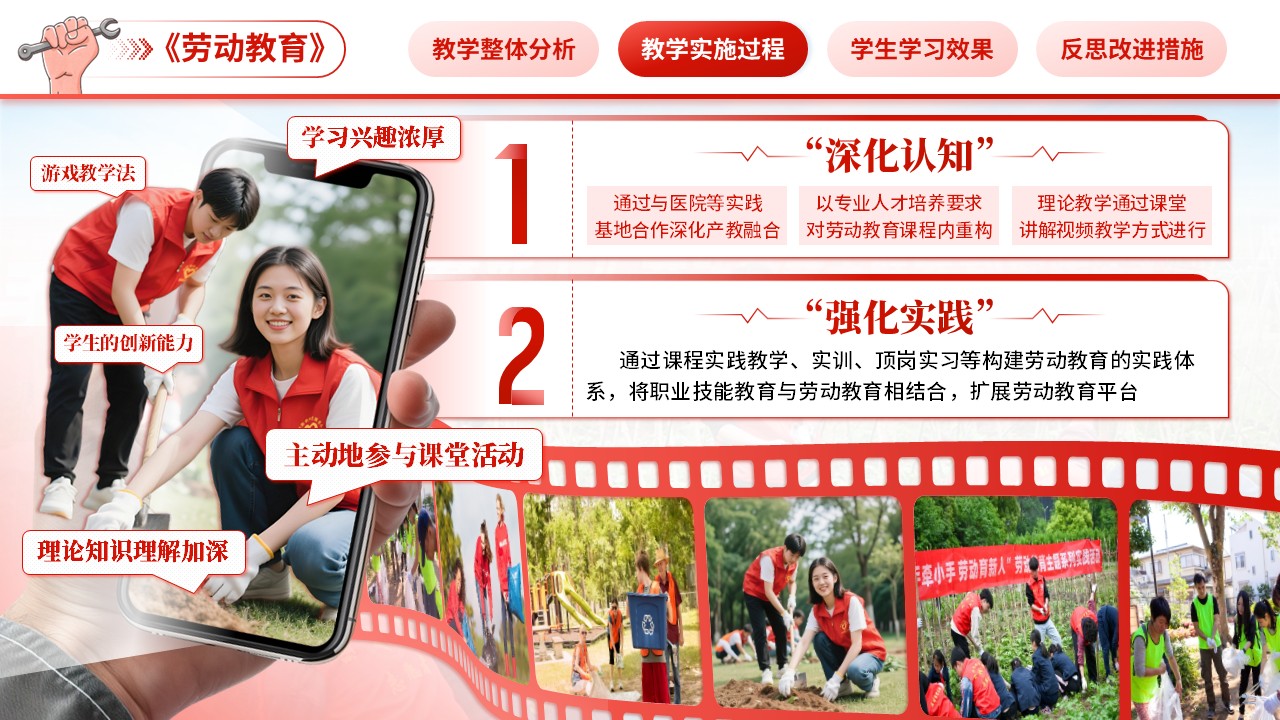 《五育融合背景下劳动教育实施有效途径》教学创新大赛（动画版）第5页预览图