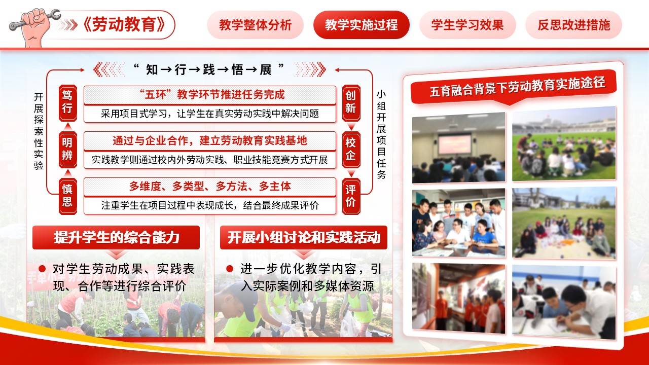 《五育融合背景下劳动教育实施有效途径》教学创新大赛（动画版）第6页预览图
