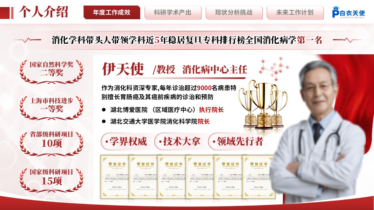 222期-消化科 科室主任年终汇报第3页预览