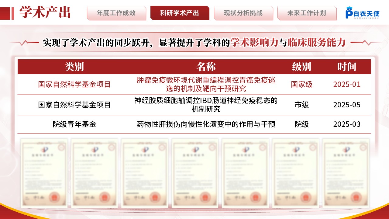222期-消化科 科室主任年终汇报第8页预览