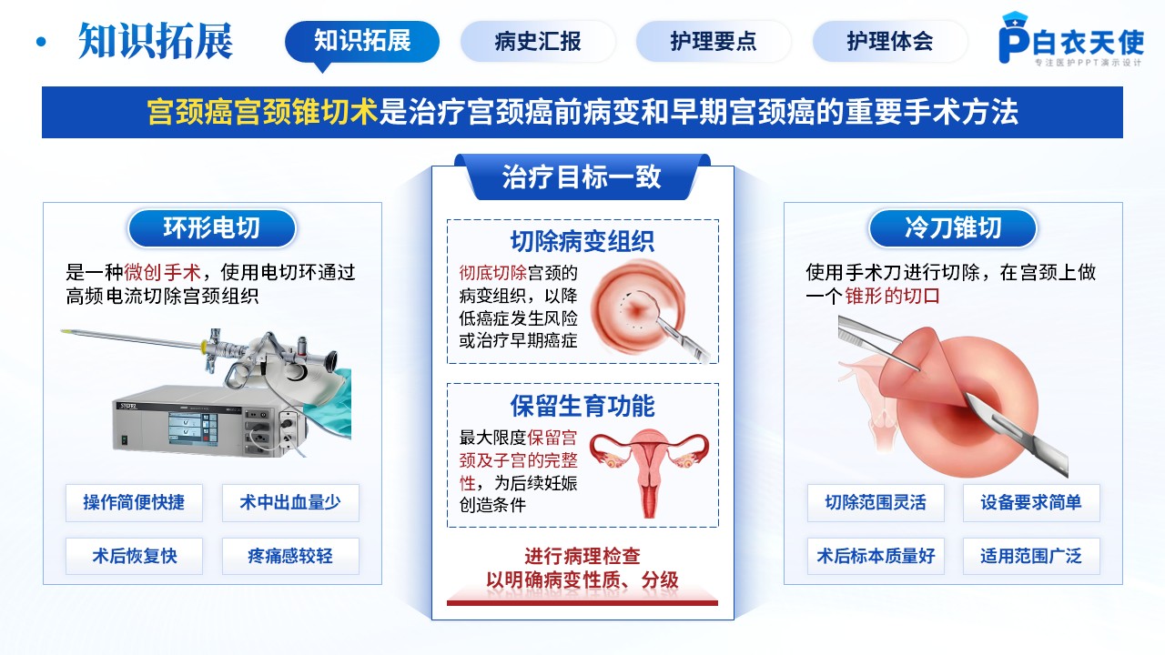208期-病例汇报-宫颈癌根治术后的护理干预研究第4页预览