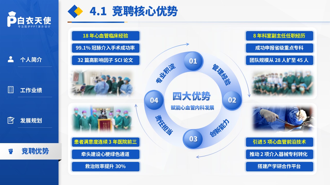 234期-医院主任竞聘PPT第13页预览