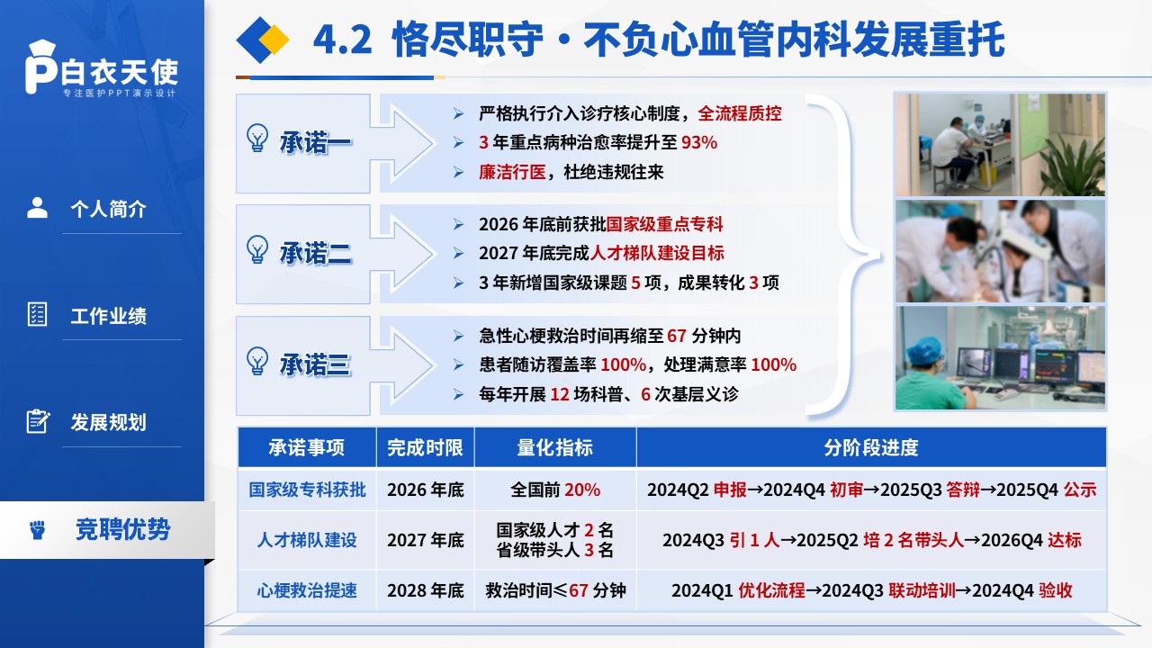 234期-医院主任竞聘PPT第14页预览