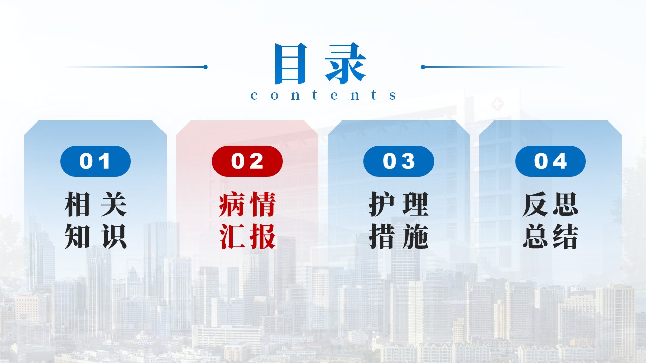 289期-护理查房-一例急性髓系白血病循证护理查房 第6页预览