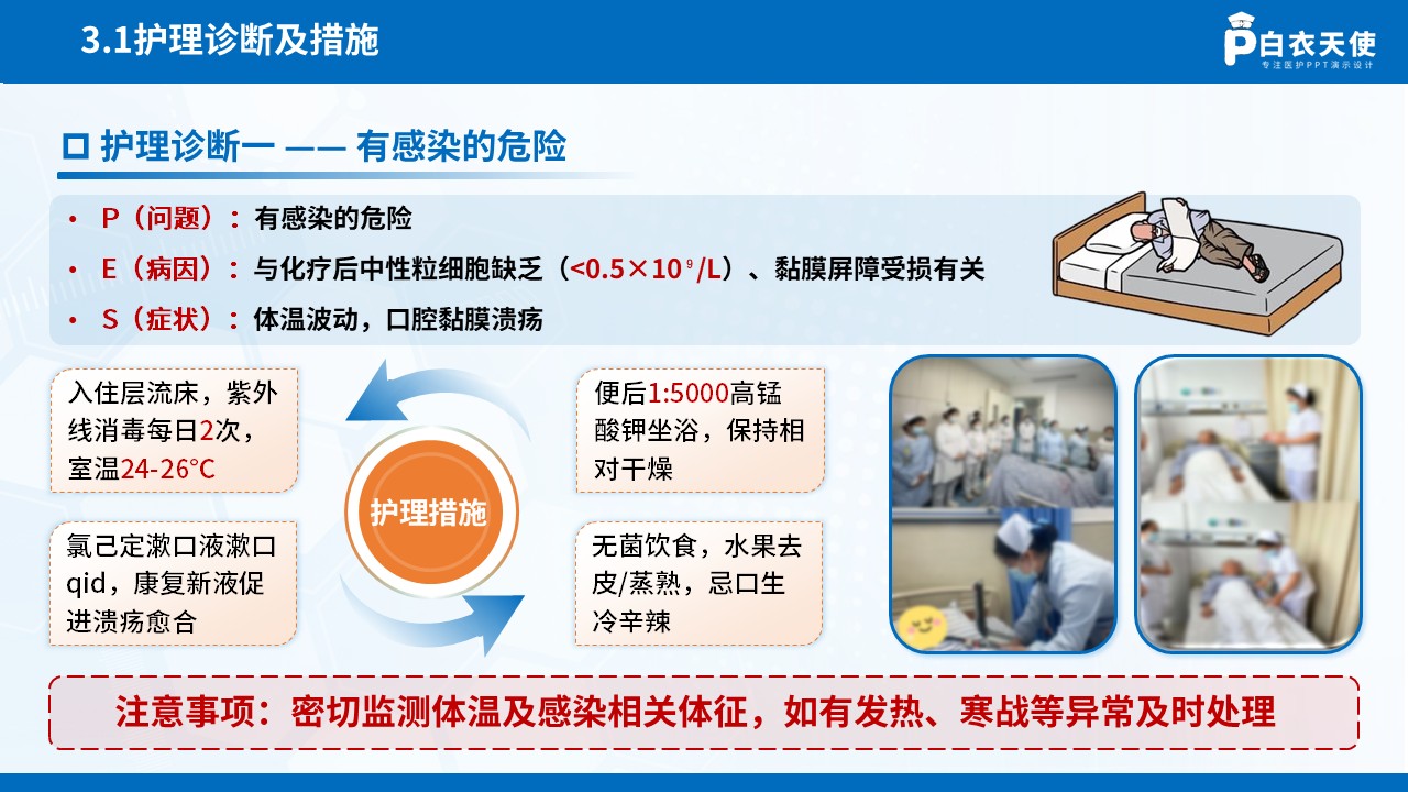 289期-护理查房-一例急性髓系白血病循证护理查房 第10页预览