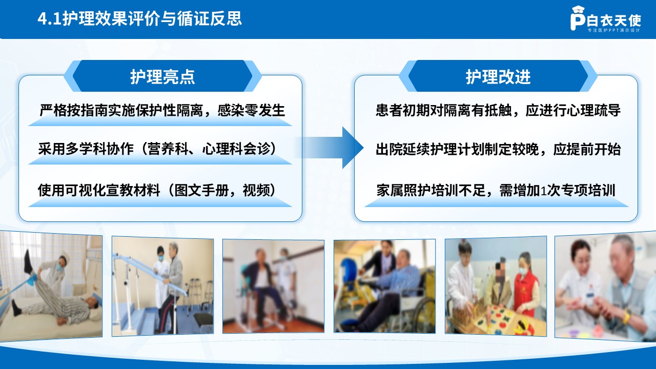 289期-护理查房-一例急性髓系白血病循证护理查房 第13页预览