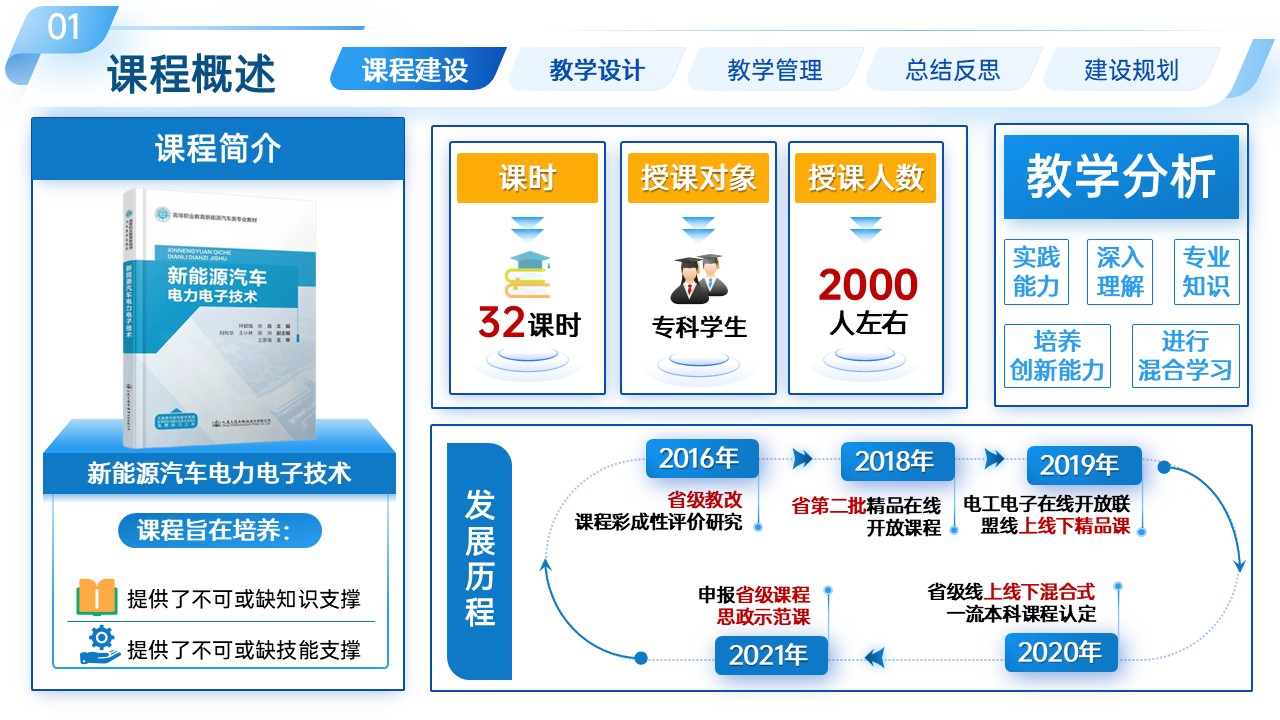 电力电子技术第3页预览图