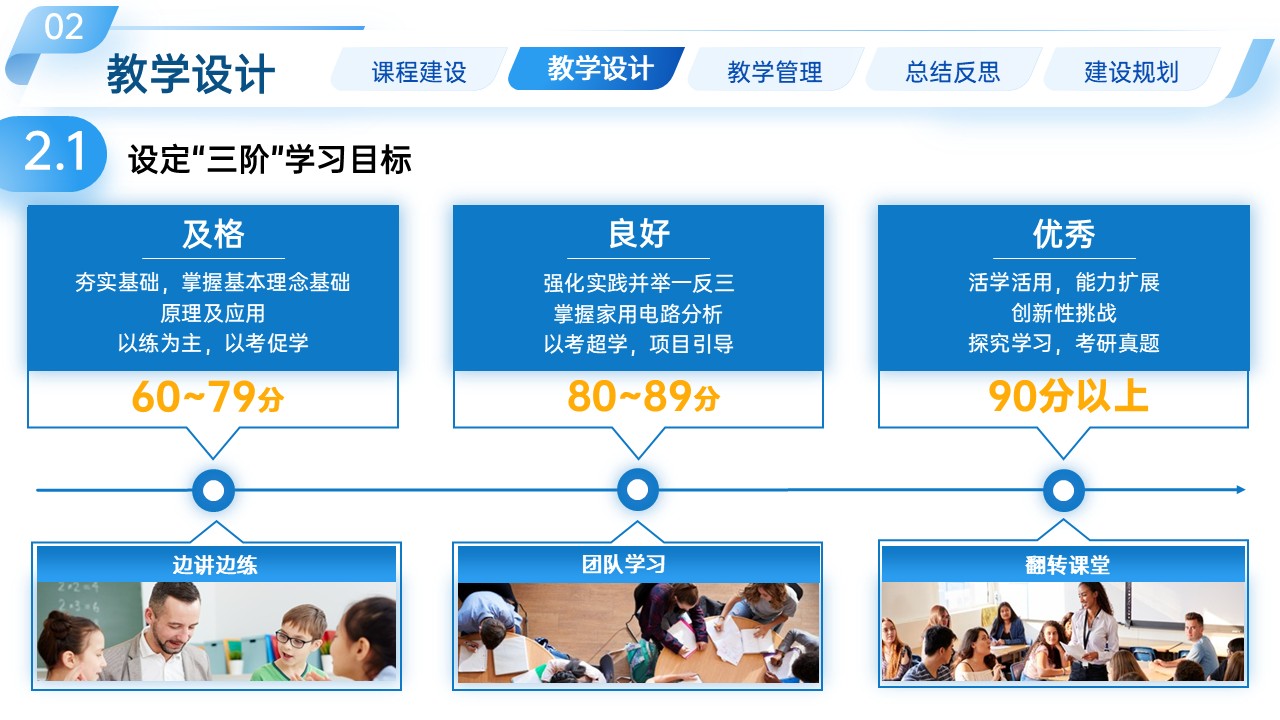 电力电子技术第5页预览图