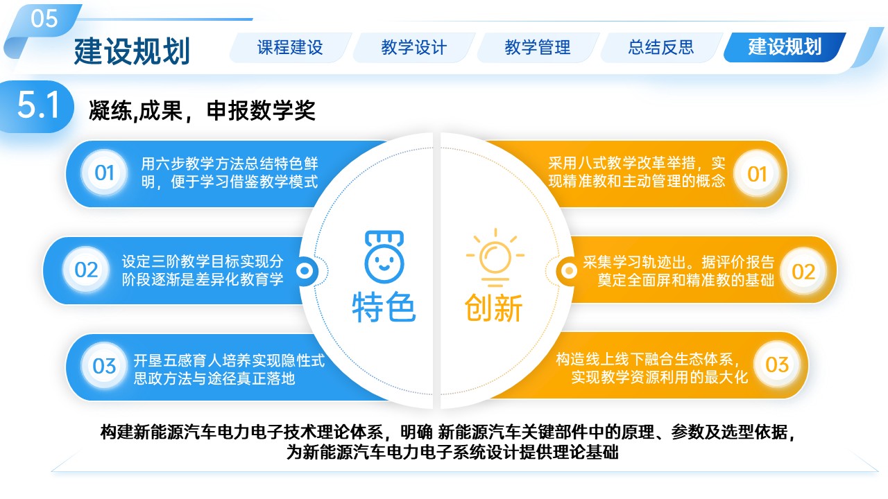 电力电子技术第8页预览图