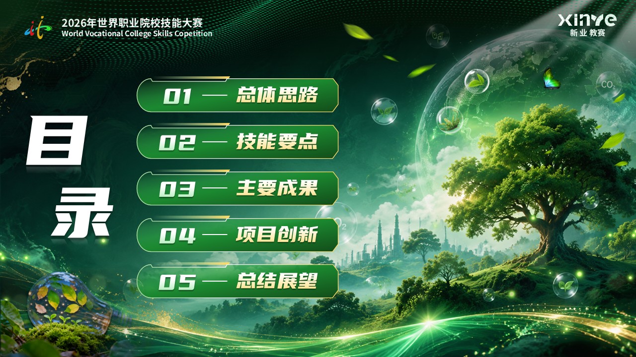 《智造零碳》世界技能大赛第2页预览图