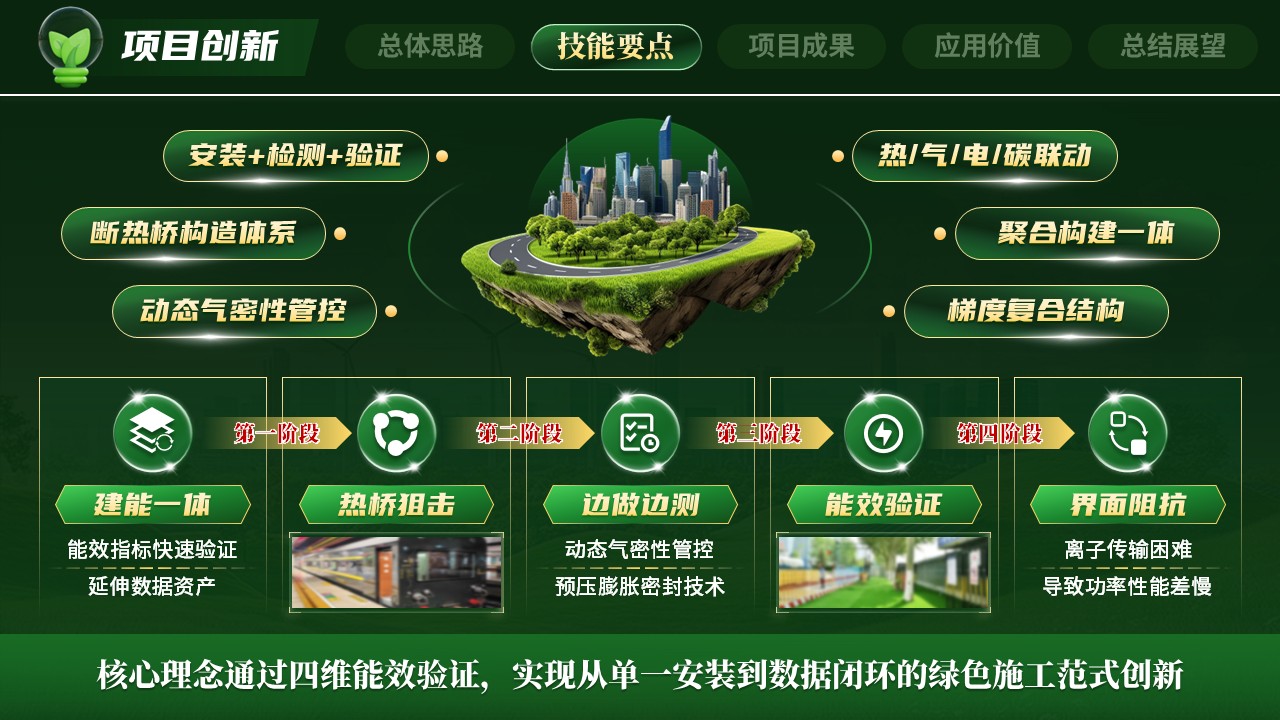《智造零碳》世界技能大赛第6页预览图