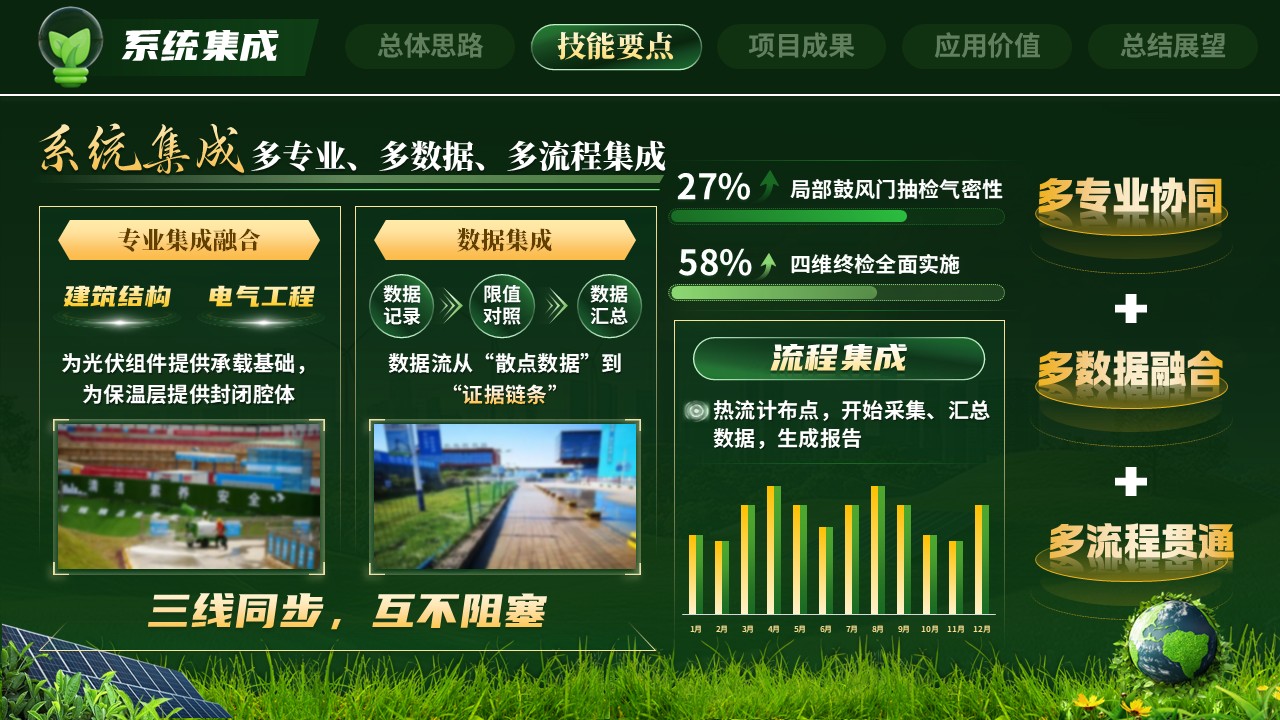 《智造零碳》世界技能大赛第7页预览图