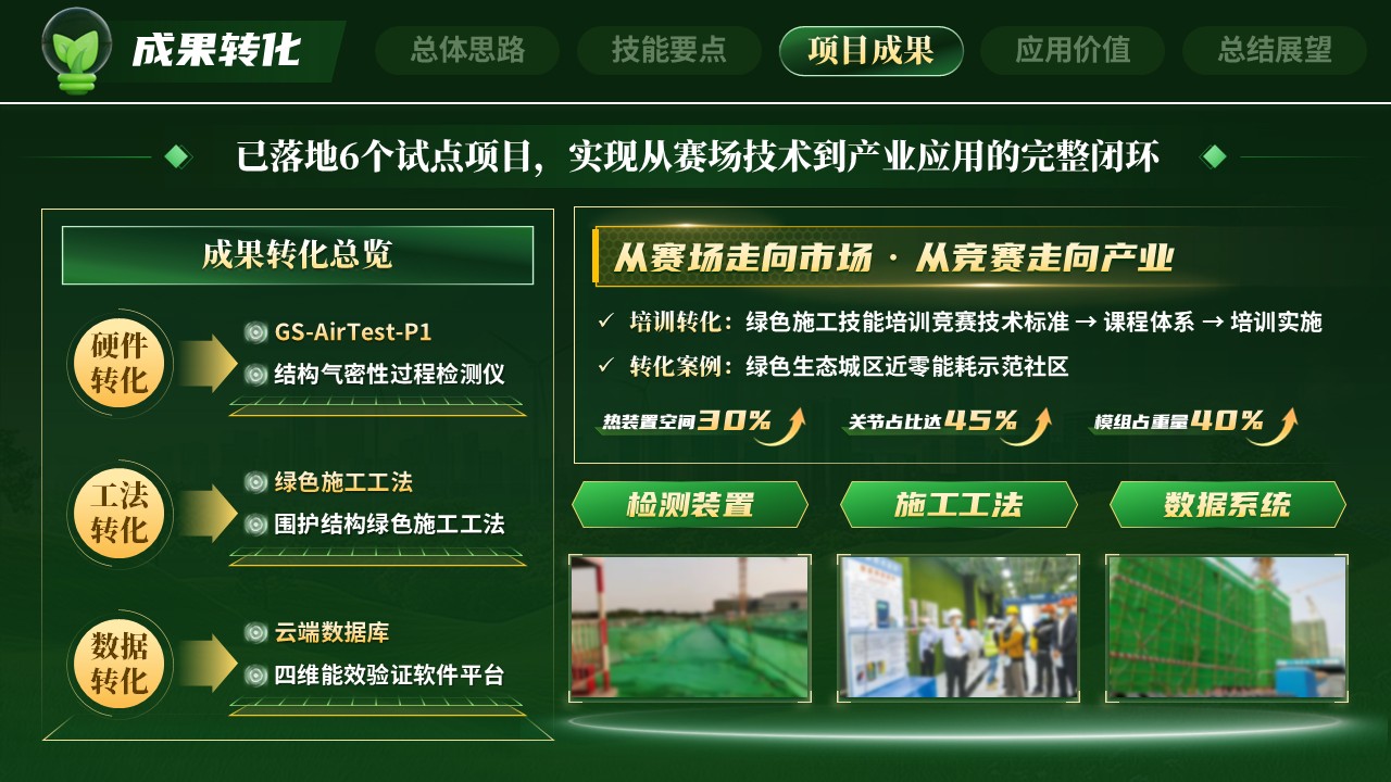 《智造零碳》世界技能大赛第9页预览图