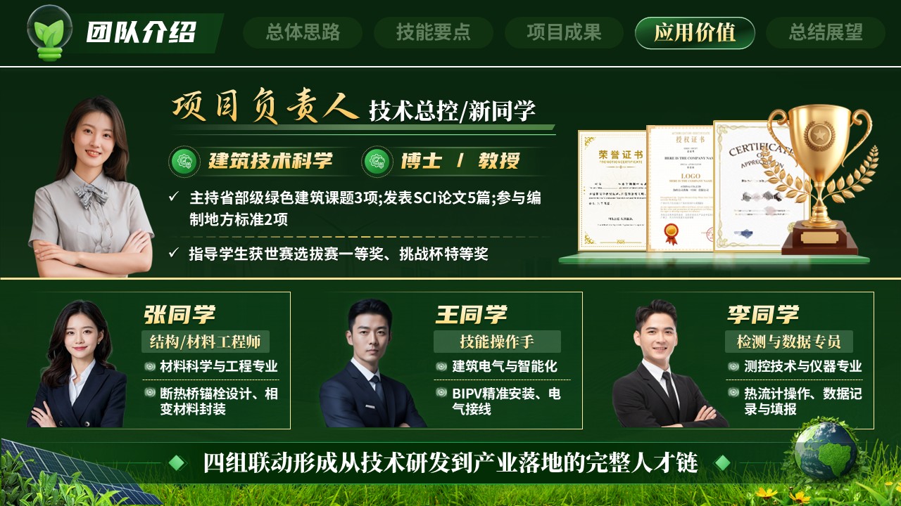 《智造零碳》世界技能大赛第11页预览图