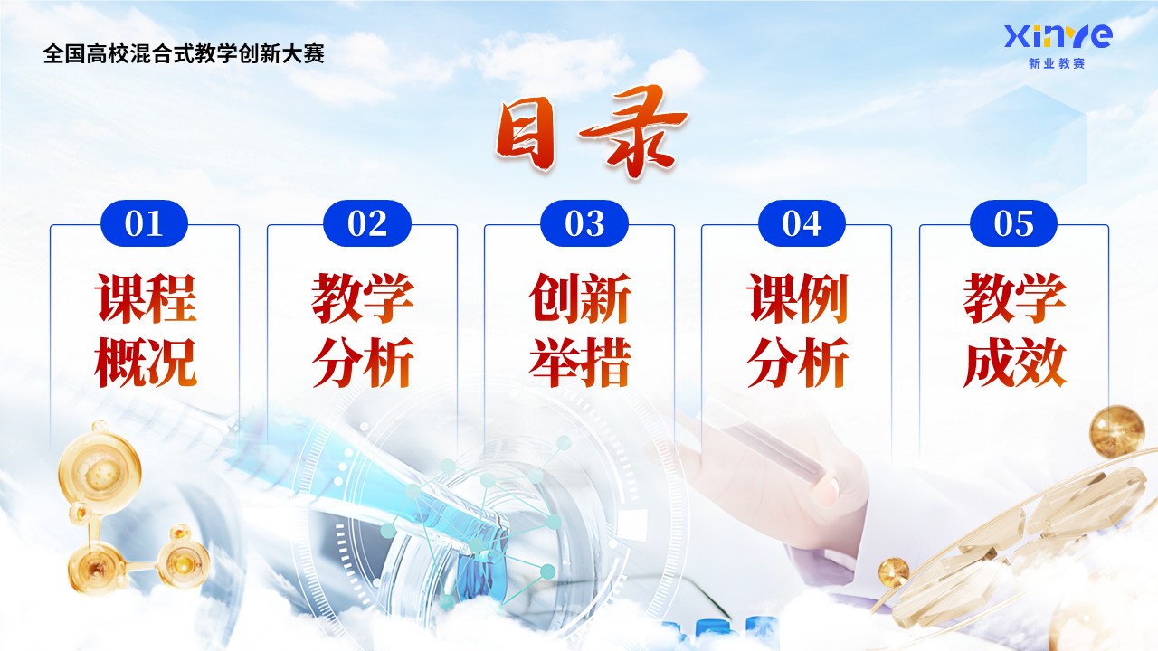 《新医科创新人才培养》混合式教学创新第2页预览图