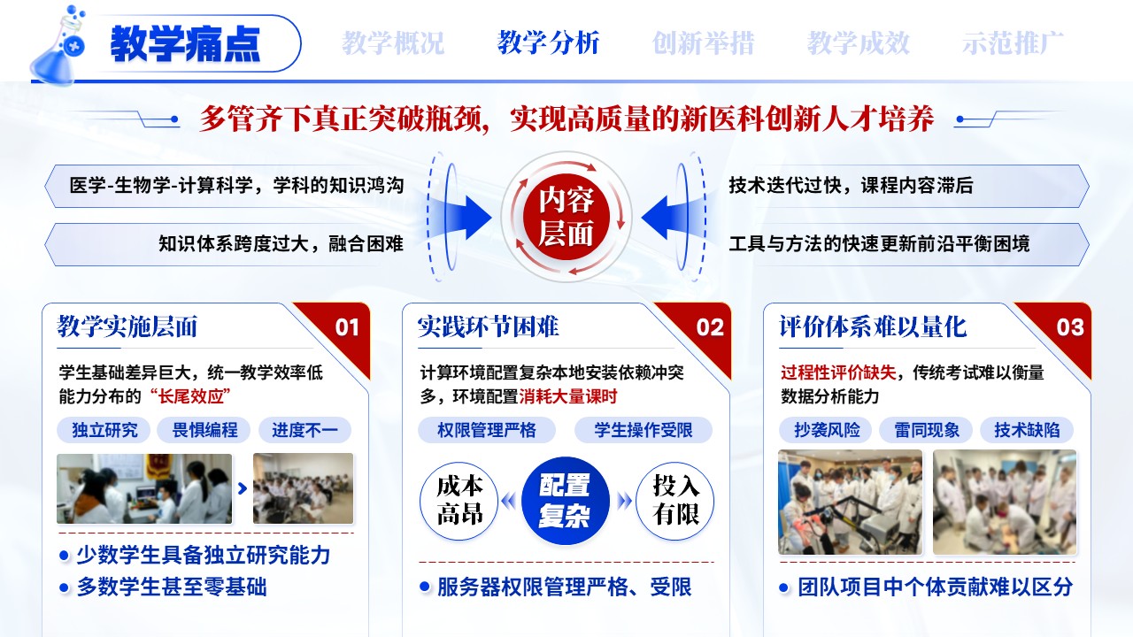《新医科创新人才培养》混合式教学创新第6页预览图