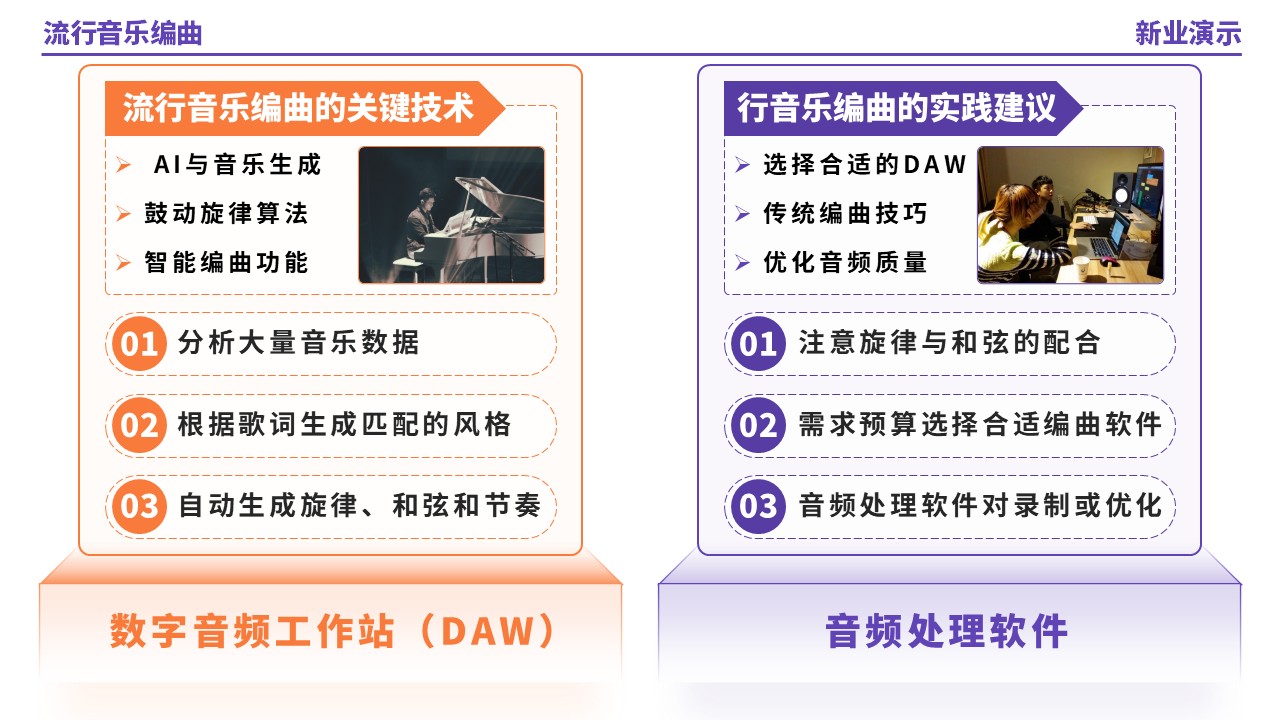 57-1《流行音乐编曲架构图》（紫色）第11页预览图