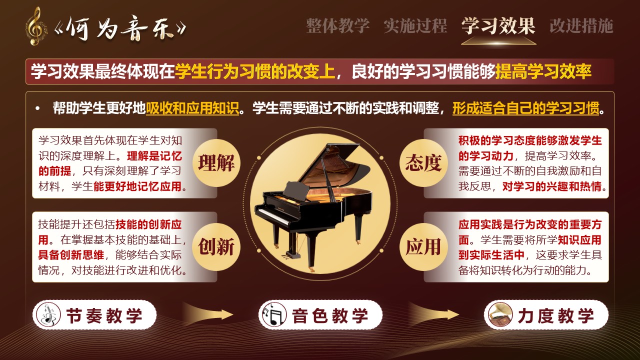 《何为音乐》教学创新大赛第7页预览图