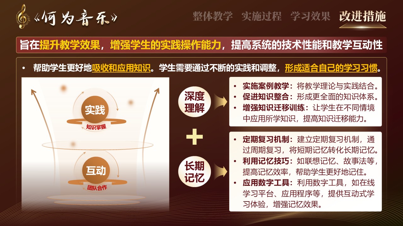 《何为音乐》教学创新大赛第8页预览图