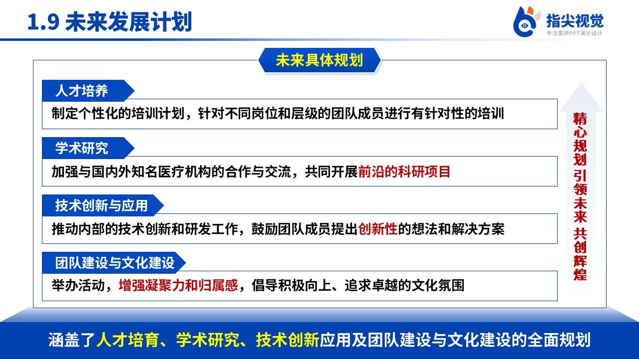 081期-武汉大学肠胃外科科室主任述职答辩(蓝色)第11页预览