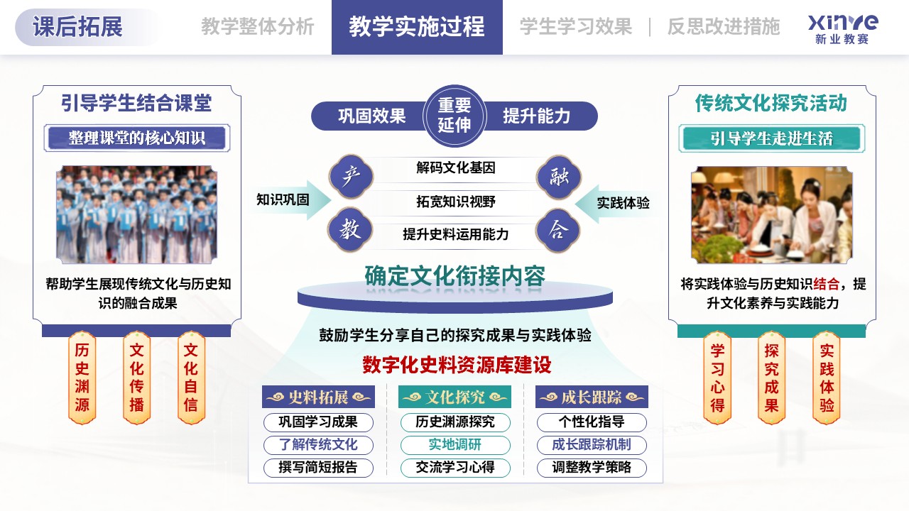 教学实施报告（传统文化融入历史课堂的教学-蓝绿橙)第7页预览图
