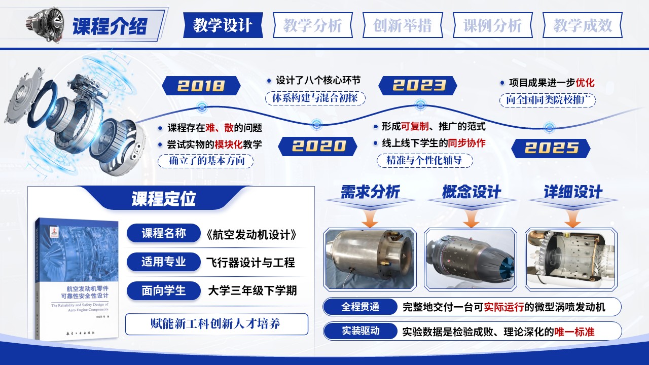 《航空发动机设计》教学创新大赛第3页预览图