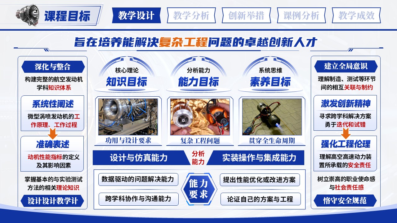 《航空发动机设计》教学创新大赛第4页预览图