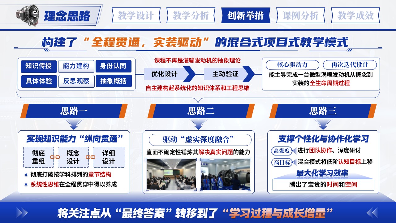 《航空发动机设计》教学创新大赛第7页预览图