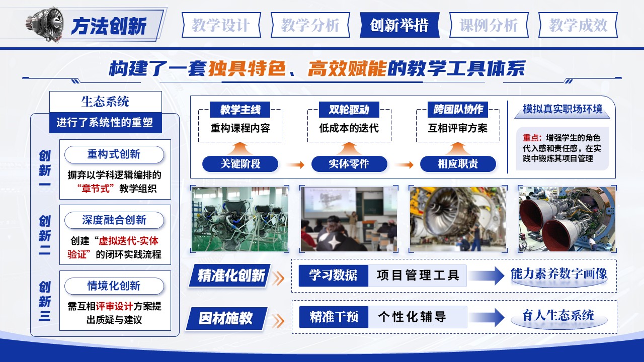 《航空发动机设计》教学创新大赛第8页预览图
