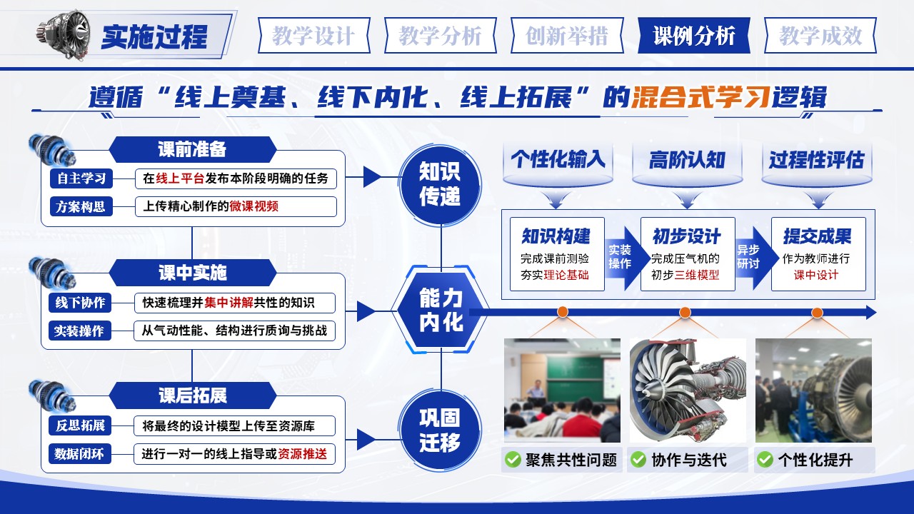 《航空发动机设计》教学创新大赛第10页预览图