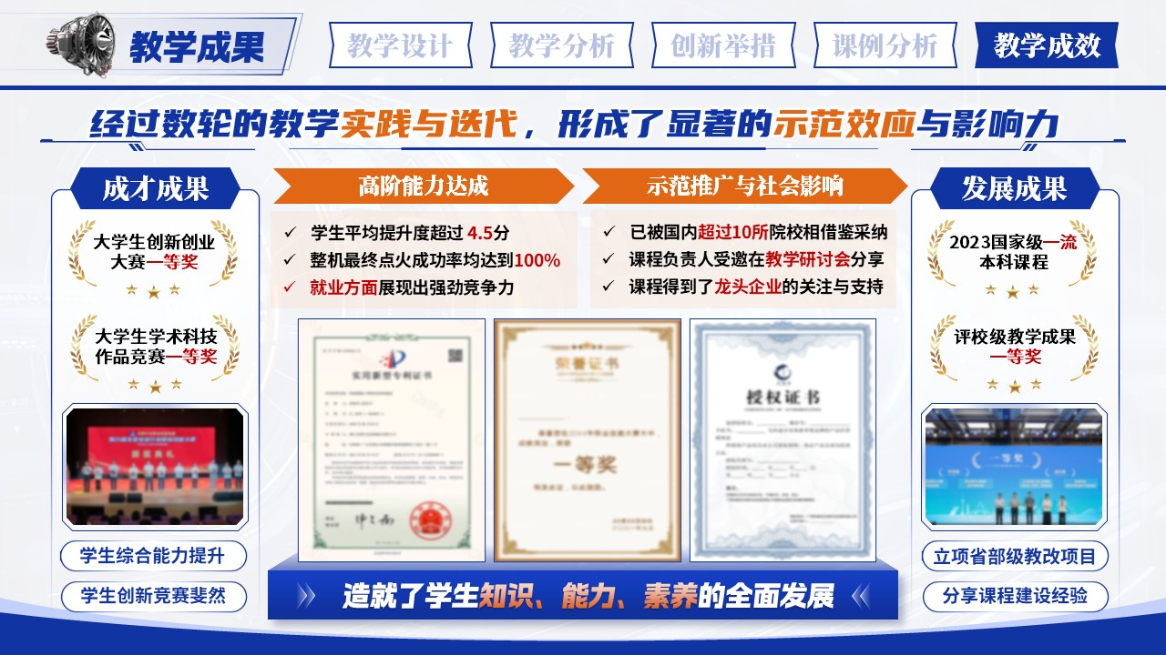 《航空发动机设计》教学创新大赛第11页预览图
