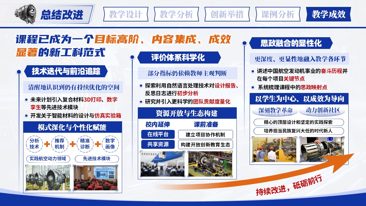 《航空发动机设计》教学创新大赛第12页预览图