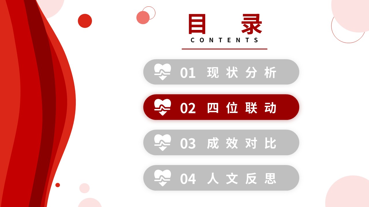 352期-护理个案“医养护社”四位一体——基于CGA的一例高龄多病共存患者整合照护第6页预览