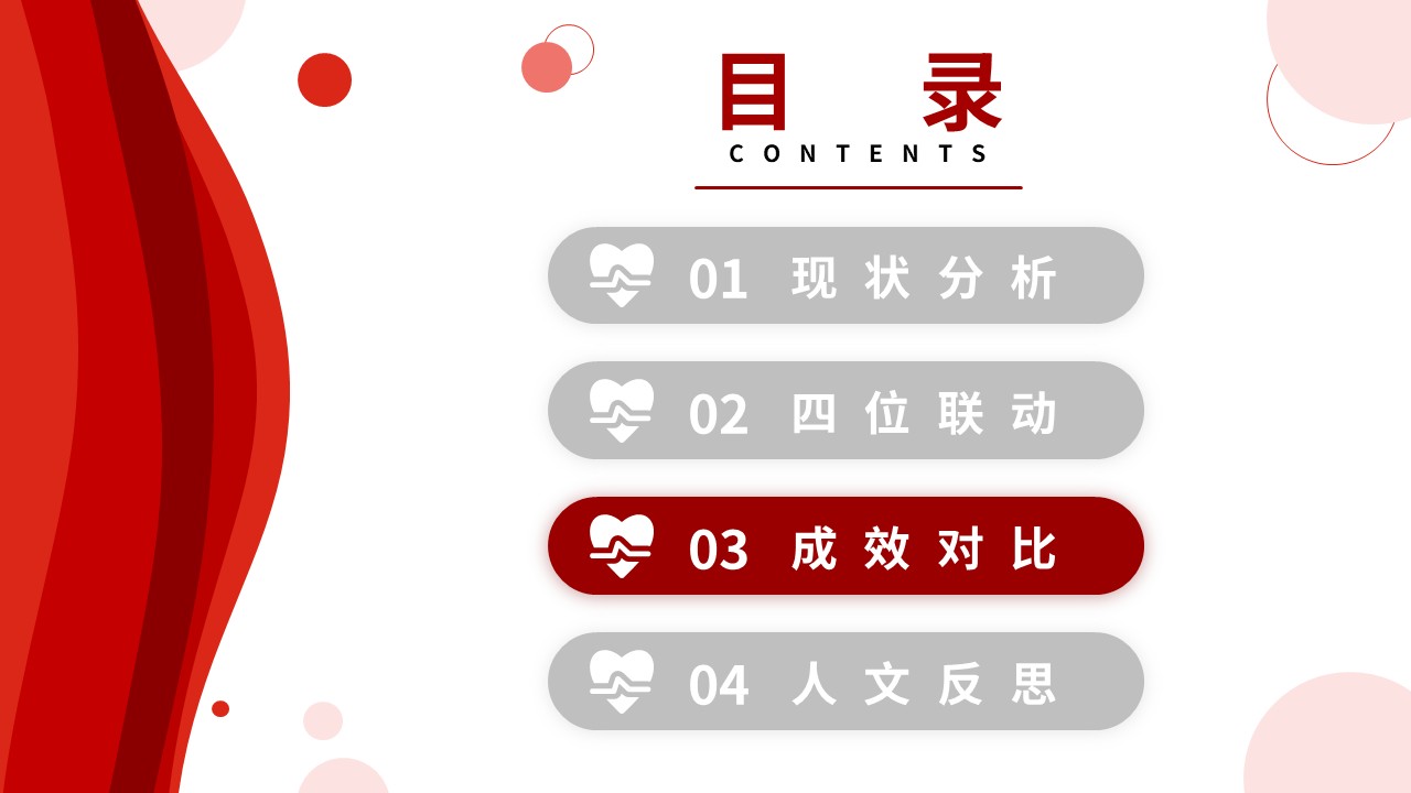 352期-护理个案“医养护社”四位一体——基于CGA的一例高龄多病共存患者整合照护第11页预览