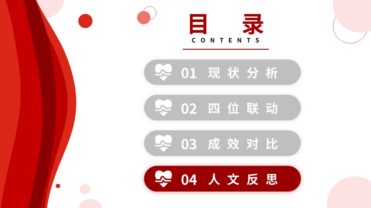 352期-护理个案“医养护社”四位一体——基于CGA的一例高龄多病共存患者整合照护第14页预览