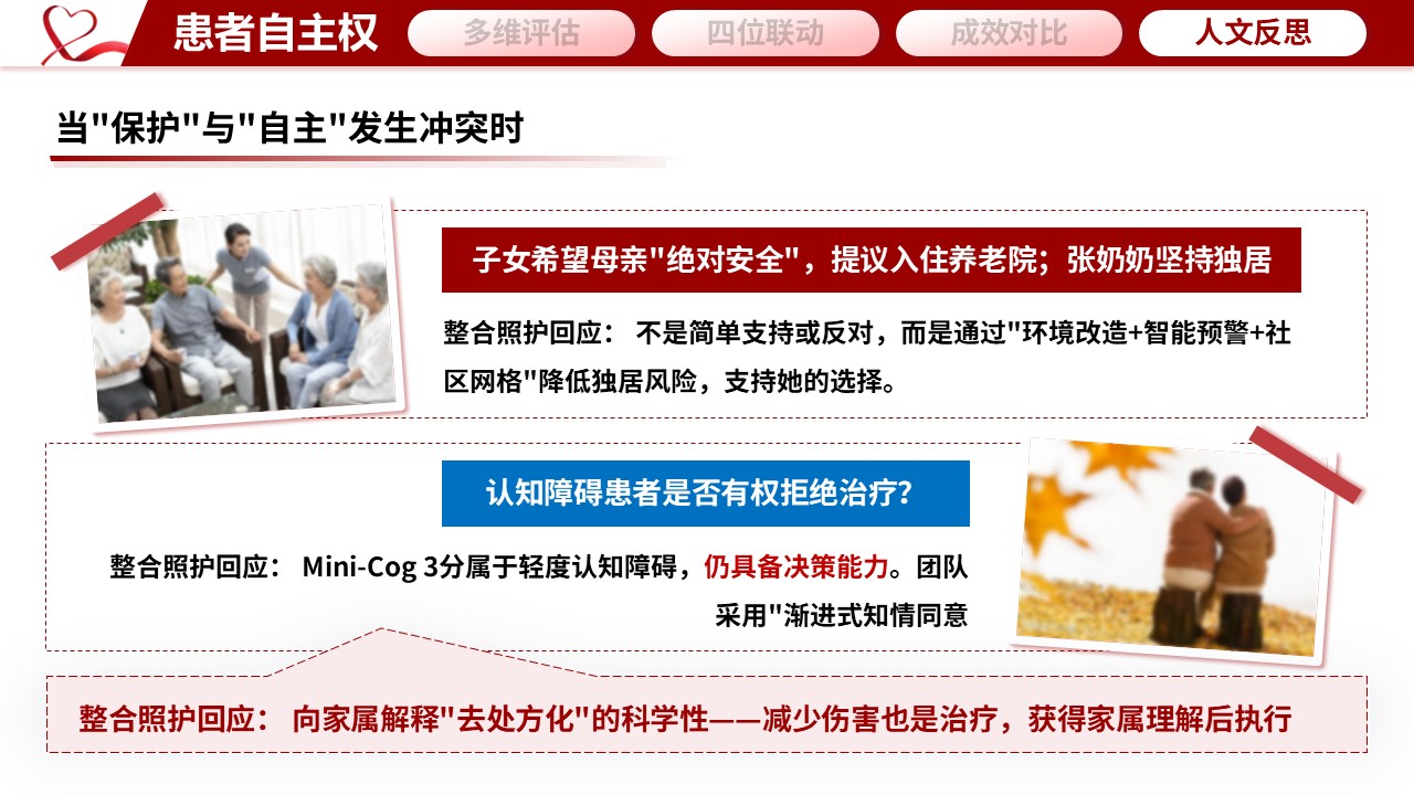 352期-护理个案“医养护社”四位一体——基于CGA的一例高龄多病共存患者整合照护第16页预览