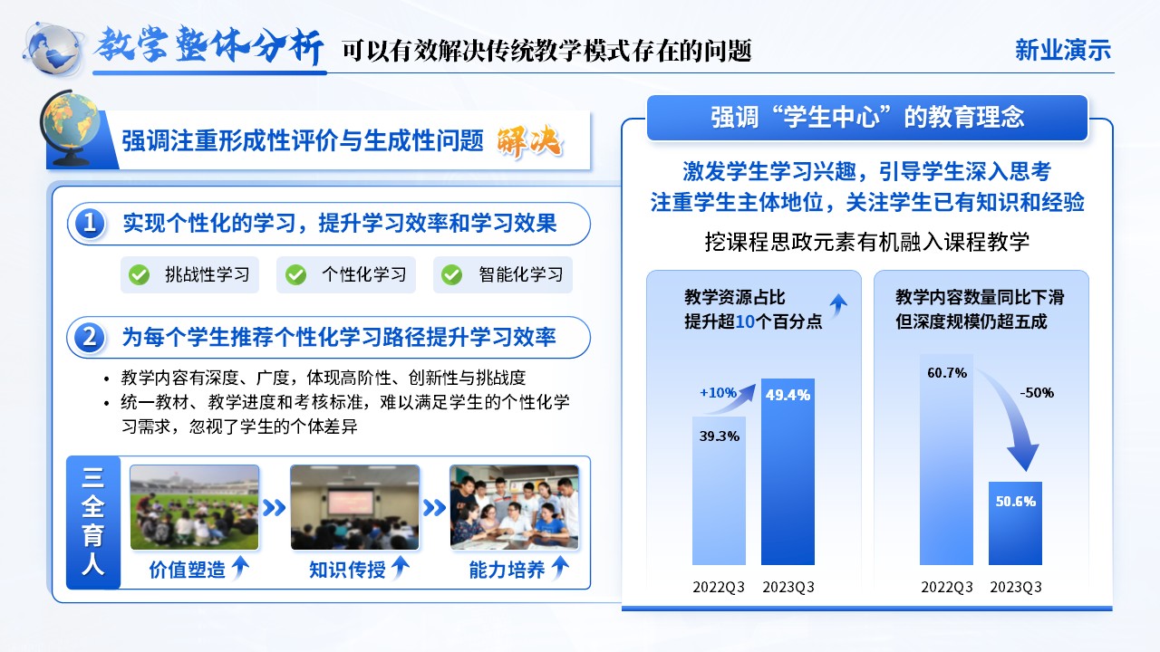 《“互联网+”时代下的营销教育革新赛》教学创新大赛（动画版）第2页预览图