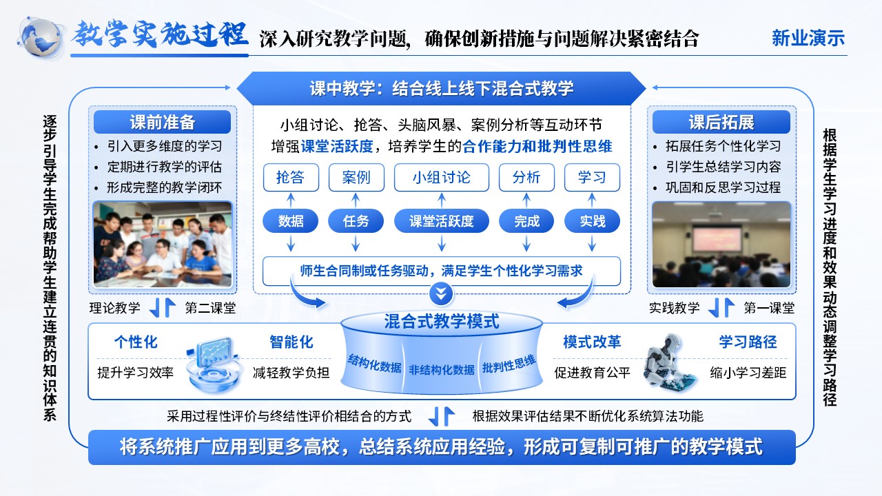 《“互联网+”时代下的营销教育革新赛》教学创新大赛（动画版）第3页预览图