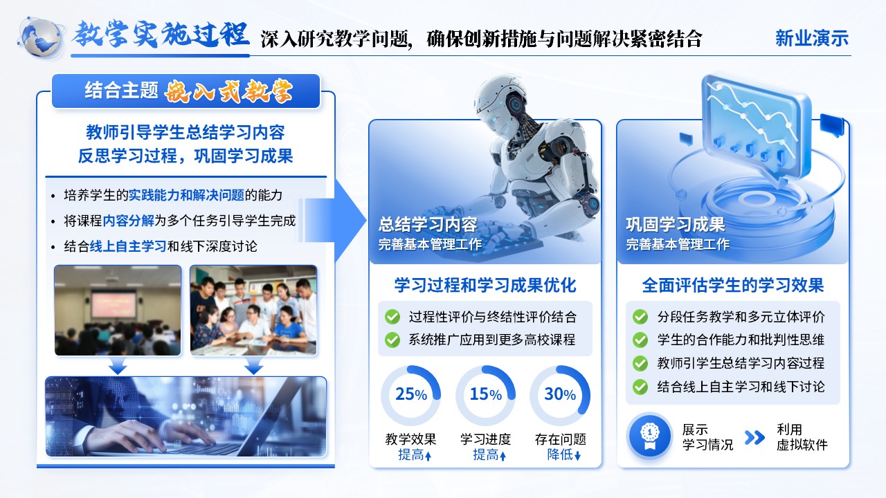 《“互联网+”时代下的营销教育革新赛》教学创新大赛（动画版）第5页预览图