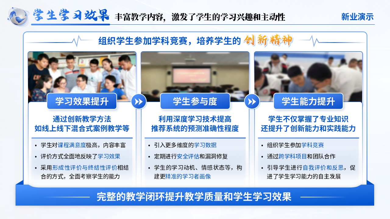 《“互联网+”时代下的营销教育革新赛》教学创新大赛（动画版）第7页预览图