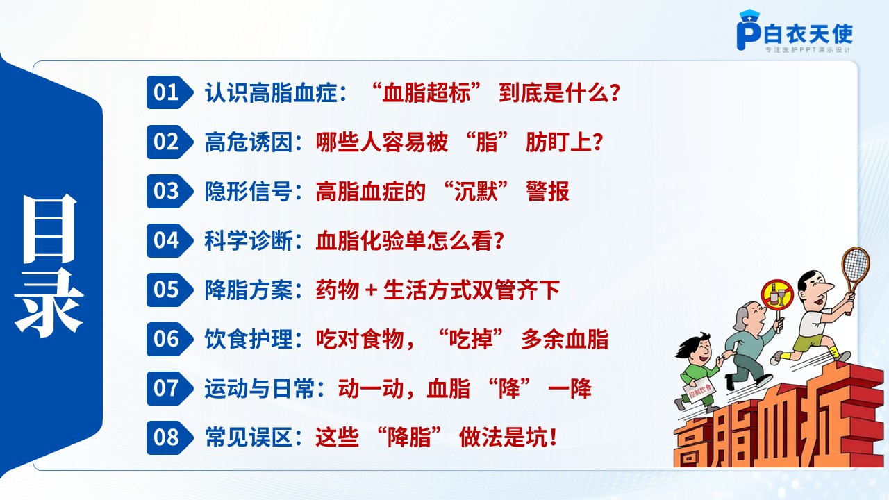 67-高脂血症健康宣教第2页预览