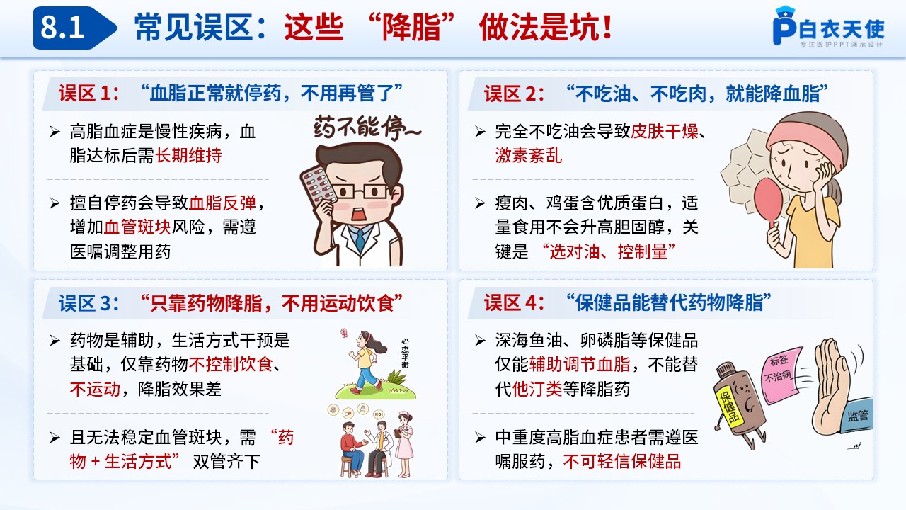 67-高脂血症健康宣教第13页预览