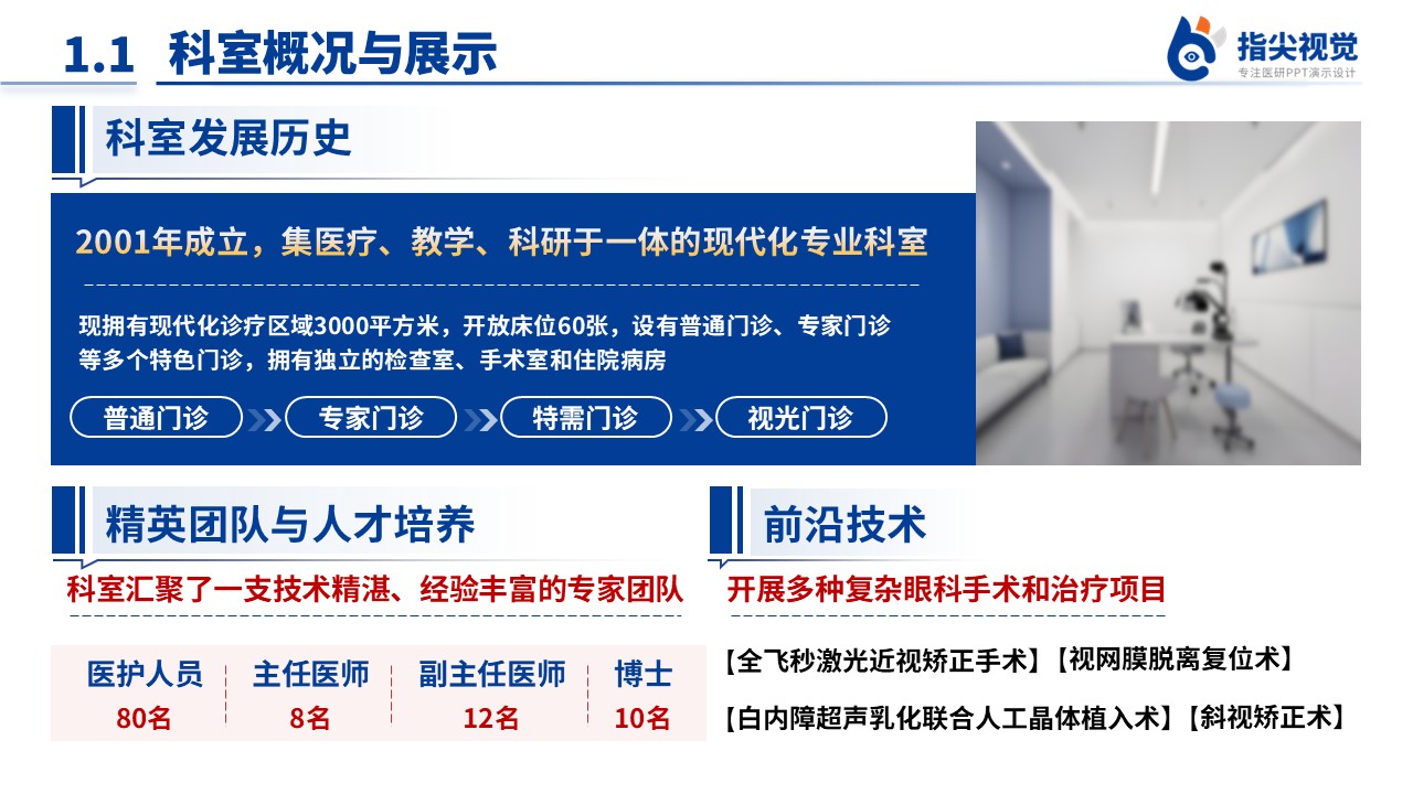 123期-重点专科-眼科(蓝色)第3页预览