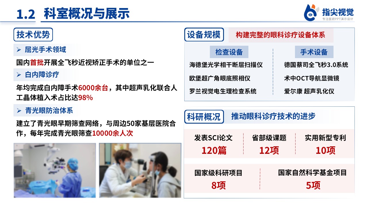 123期-重点专科-眼科(蓝色)第4页预览
