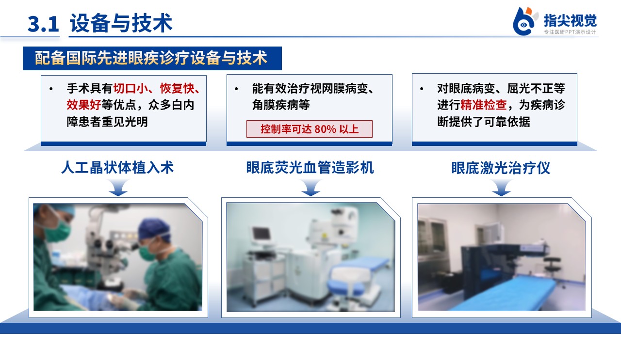 123期-重点专科-眼科(蓝色)第7页预览