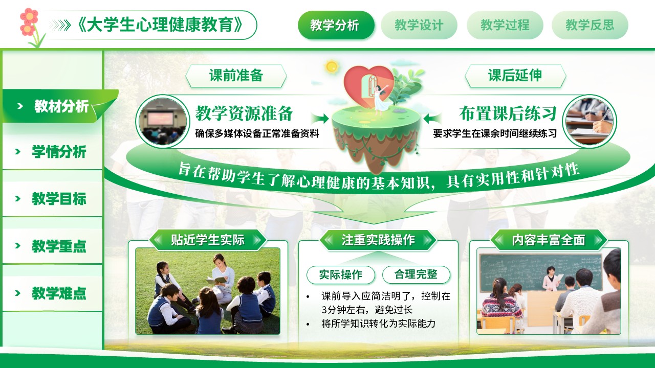 《认识自我，悦纳自我》大学说课（动画版）第3页预览图
