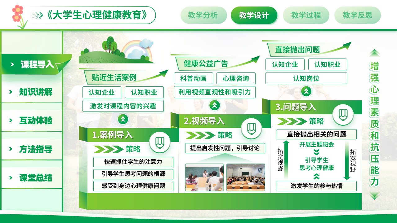 《认识自我，悦纳自我》大学说课（动画版）第4页预览图